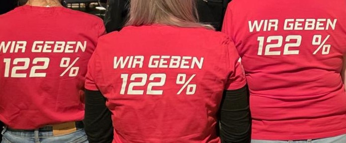 Kellner-Ranking: Die Top 3 beim Sonnwendfest